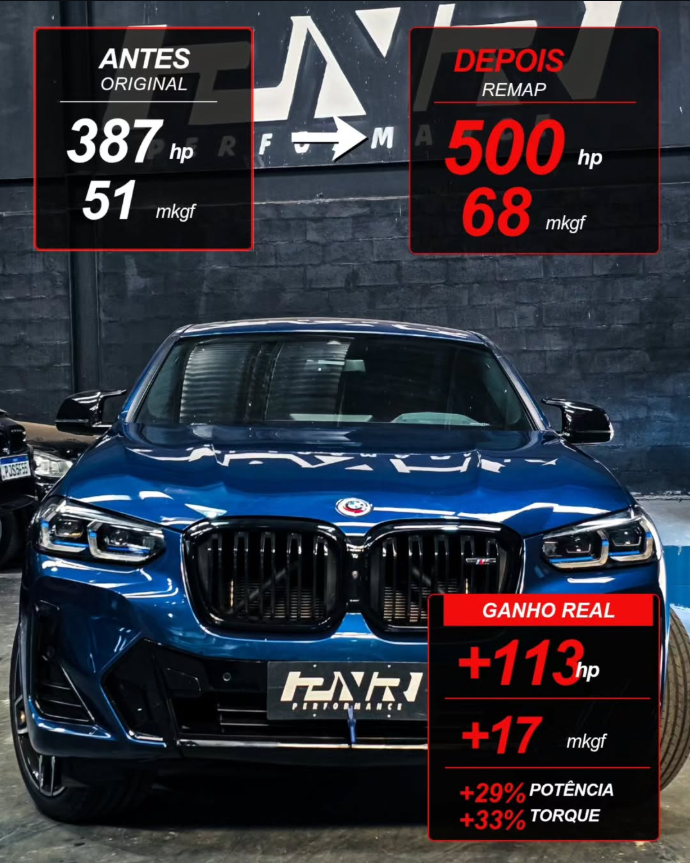 BMW no dinamômetro da PNR Performance